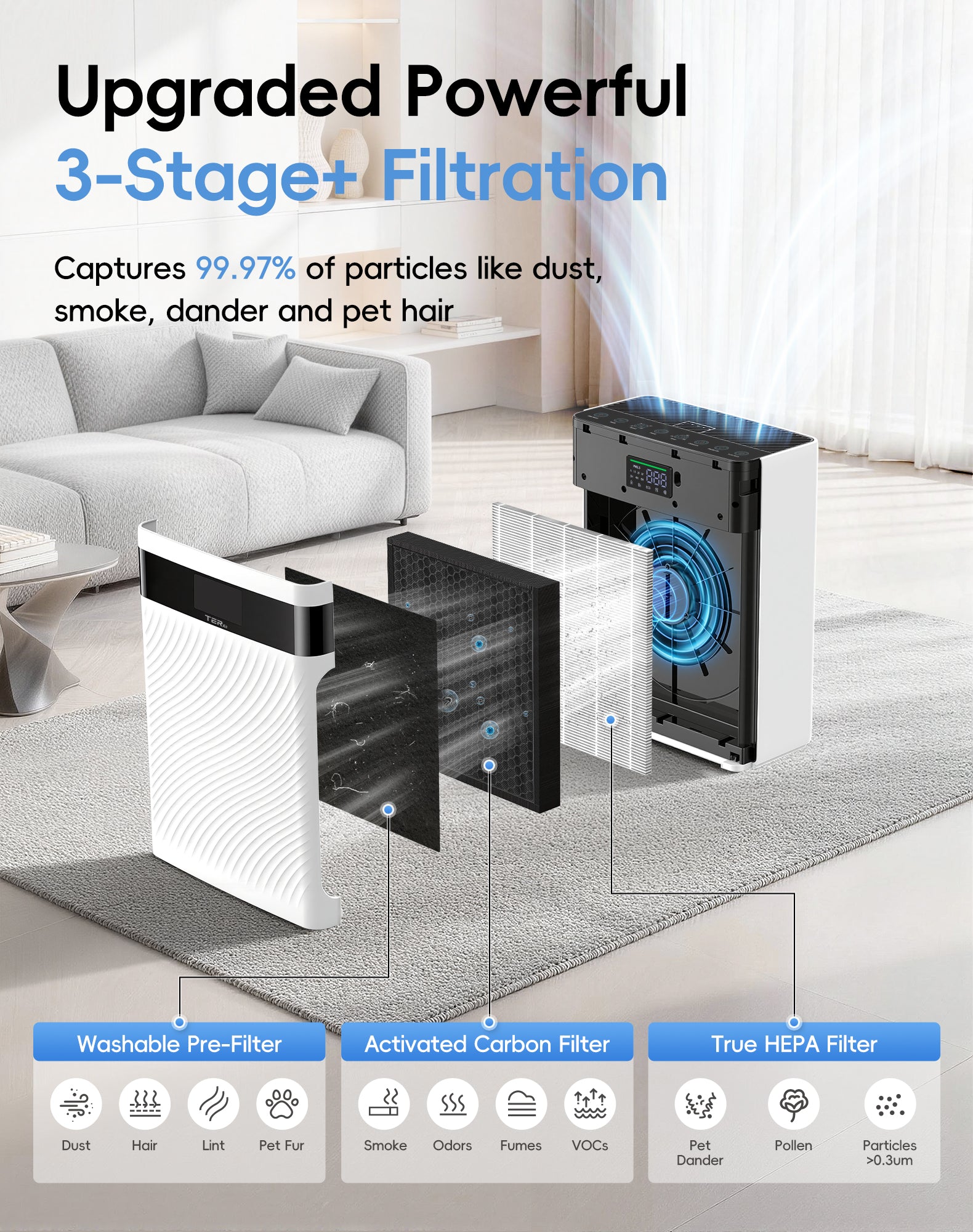 TER AP02 H13 HEPA filter and activated carbon layer