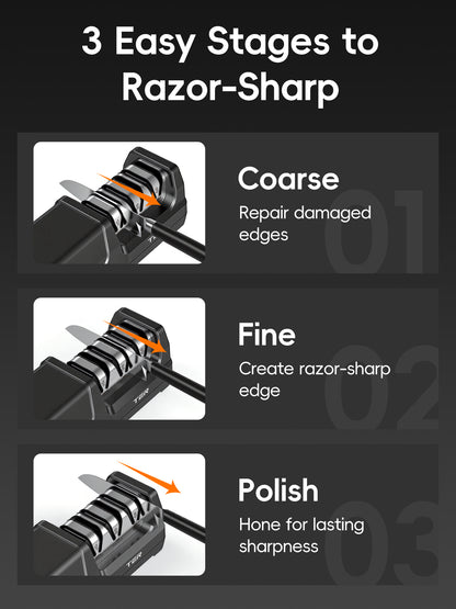 20-degree angle guide on TER knife sharpener