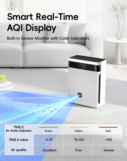 PM2.5 sensor and air quality indicator on TER AP02