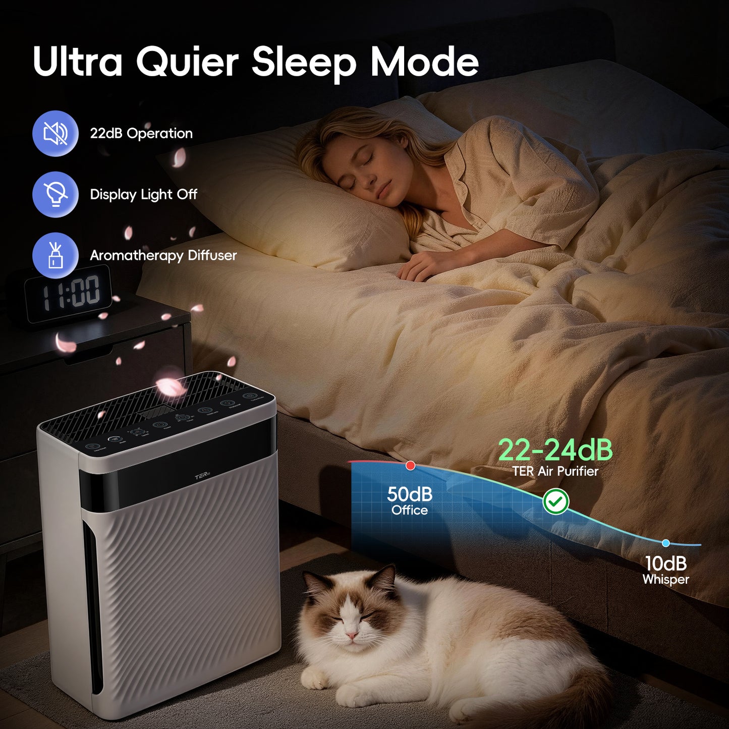 TER AP02 air purifier quiet sleep mode for bedroom