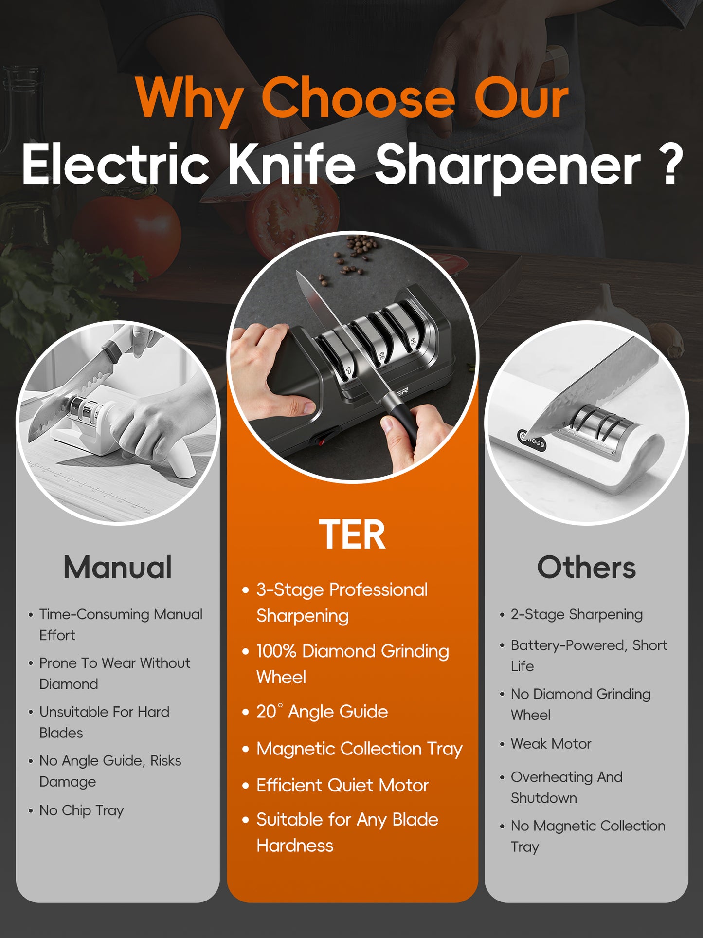TER knife sharpener compact countertop design