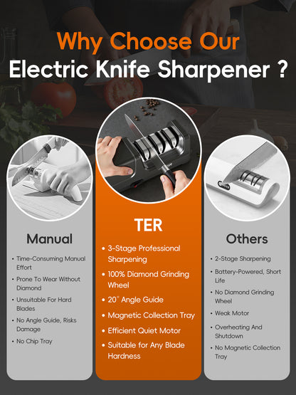 TER knife sharpener compact countertop design